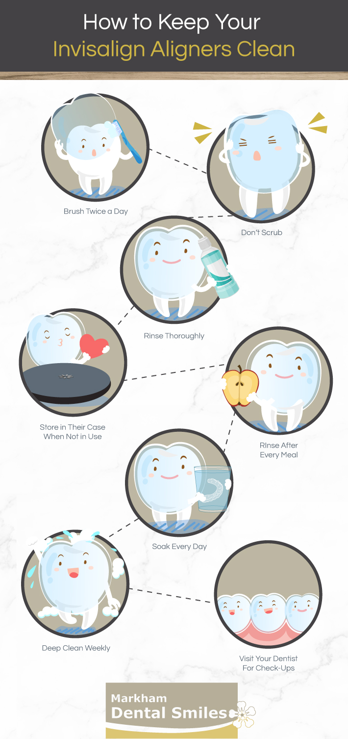 How to Clean Invisalign | Unionville | Markham Dental Smiles